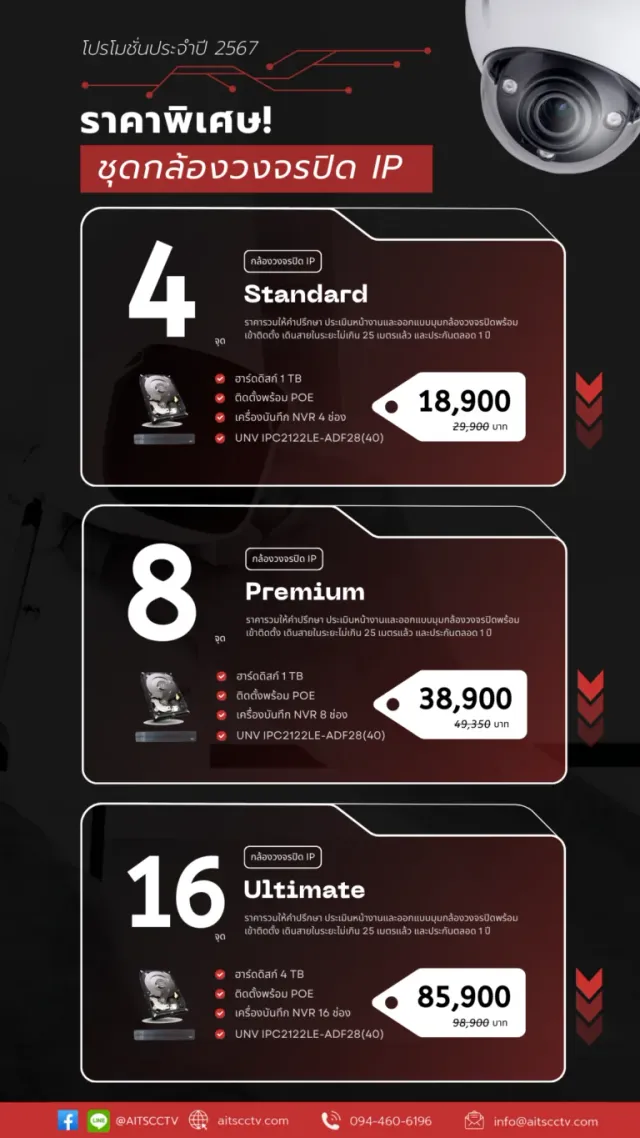2024 Promotion
